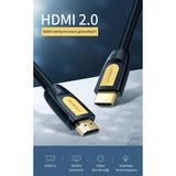 Ugreen 10129 Hd101 4K Hdr Video 2.0 Hdmı Kablo 18Gb/S Yüksek Hız Siyah 2Metre