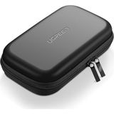 Ugreen 2.5 İnch Korumalı Hard Disk ve Powerbank Çantası EVA Malzeme ile Siyah Renkli Dayanıklı Tasarım