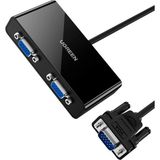 Ugreen 20918 Ugreen 1*2 VGA Splitter