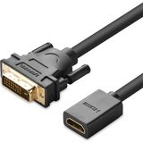 Ugreen DVI 24+1 to HDMI Dönüştürücü Görüntü Aktarma Kablosu