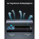 Ugreen M.2 Nvme Ssd Type-C 3.1 Gen2 Pcıe M-Key M+B Key Disk Kutusu Outlet Vitrin