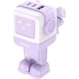 Ugreen Nexode Rg 65W Robot Gan Hızlı Şarj Cihazı, Mor - 35291