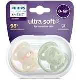 Ultra Hava Emziği Ortodontik Ve Bpa, Ekstra Havalandırma Delikleri 0-6 Ay (Erkek Tasarımı) 2'Li Paket