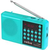 UltraTekno Bluetoothlu Deprem ve Acil Durum Radyosu 18650 Pilli Şarjlı Fm Radyo USB Tf Kart Destekli Type-C Şarjlı LED Fenerli Taşınabilir Radyo Y-096 - Mavi