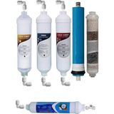 Uluçay Kapalı Kasa Su Arıtma Cihazı Uyumlu 6'lı Inline Su Filtresi 9 Aşamalı