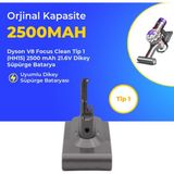 Ümit Maker Dyson V8 Focus Clean Tip 1 (HH15) 2500 Mah 21.6V Dikey Süpürge Batarya