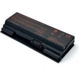 Ümit Maker Gigabyte AORUS 5 MB Notebook 14.6 V 41Wh Batarya – Orjinal Uyumlu, Yüksek Performanslı