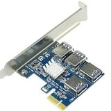 UNİCHROME Usb3.0 Gpu Riser Çoklayıcı 4usb X1 To X16 Pcı-e Çoklayıcı Mining