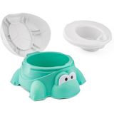 Uniqlion Kaplumbağa Lazımlık - Mavi