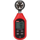 Unit Ut 363 Anomemetre - 1 - yok