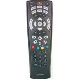 Universal Akıllı Uydu Alıcı Kumandası