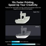 Universal Resmi 3D Yazıcı Filamenti, Hyper Pla Yüksek Hızlı Filament, 1,75 mm 3D Baskı Filamenti, Yüksek Hızlı Baskı Için, Ölçü Hassasiyeti +/-0,02 Mm, 1 Kg/makara - Siyah - 00-Siyah - Beyaz