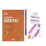 Ünlü Yayıncılık Ayt Edebiyat Best Peak Soru Ve Karekök Türk Dili Edebiyat Deneme Seti 2 Kitap