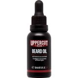 Uppercut Deluxe Sakal Bakım Yağı - Ahşap