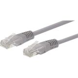Uranium Uranıum 50 Cm 26awg 250mhz Lszh Utp Gri Renk Cat6 Patch Kablo