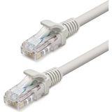 Uravas Store 5 Metre 5m Ölçülü Cat6 Kablo Gri