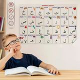 Uravas Store® 70X100 Cm Statik Kağıt Elif-Ba Öğrenme Tahtası