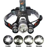 Uravas Store Boruit T6 Kafa Feneri 5000 Lumens 3xcree Xm-T6+2r5 Lamba LED Kamp Lambası
