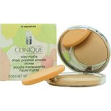 Uravas Store Clinique Stay Matte Sheer Pressed Powder Oil Free No 01 Pudra 1 Paket (1 x 7.6 G)