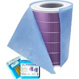 Uravas Store Hava Temizleyici Toz Tutucu Filtre Xiaomi Mi Air Purifier 4 Pro 10 Adet Mavi, 2020121