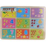 Uravas Store Mey Ithalat® 4215 Tahta Bultak Bulmaca Puzzle 27 Prç