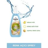 Uravas Store Palette Schwarzkopf Kalıcı Doğal Renkler Renk Açıcı Sprey Saç Boyası