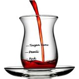 Uravas Store Paşabahçe 96029 / Çayımın Demi 8 Parça Çay Seti
