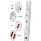 Uravas Store Termal Akım Korumalı 4’lü Priz 4x USB 2x Type-C Çıkışlı Grup Priz Çoğaltıcı (3500W)