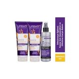 Urban Care Biotin&Keratin Hızlı Uzamaya Yardımcı Kırılma Karşıtı Saç Bakım Seti