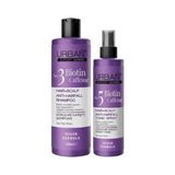 Urban Care Expert Biotin&caffeine Dökülme Karşıtı Şampuan Saç Tonic Sprey 2'li Set - Çok Renkli - Genel