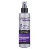 Urban Care Sprey Tonik 200 Ml Biotin & Kafein Saç Güçlendirici Dökülme Karşıtı 2'Li Ekonomik Paket