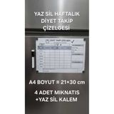 URDE Yaz Sil Beslenme ve Diyet Listesi Haftalık Diyet Çizelgesi Magnet LAMİNASYON (PVC)-Su ve Kilo Takip Panosu Mıknatıslı