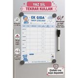 URDE Yaz Sil Erkek Bebek Ek Gıda Takip Çizelgesi Mıknatıslı A4 Lamine Buzdolabı Magneti Beslenme Tablosu Alerji Takip Planlayıcı Pano Bebek Beslenme Planlayıcı