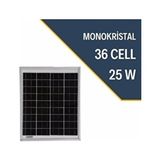 UreTech 25 W Watt Monokristal Güneş Paneli Solar Panel 12V 20 W