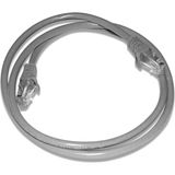 urfakent bilişim ve medya danışmanlık Inca ICAT6-0,50G 0,50MT 24AWG Cat6 Utp Patch Kablo Gri