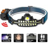 Urfakent Fithome W690 7 Aydınlatma Modlu Xpe Cob LED Sensörlü Dahili Pilli USB Şarj Edilebilir Kafa Feneri