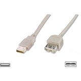 Usb 2.0 Uzatma Kablosu, Usb A, Erkek - Usb A Dişi, Awg 28, 1.8 Metre, Usb 2.0 Uyumlu, Ul, Bej Renk