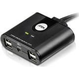 USB Arayüzüne Sahip Cihazları Paylaştıran Switch, USB 2.0 , 2 PC, 4 USB Cihaz (2-Port USB Peripheral