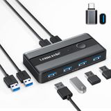 USB Arayüzüne Sahip Cihazları Paylaştıran Switch, USB 3.0 , 2 PC, 4 USB Cihaz (2-port USB 3.0 Periph