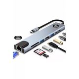 Usb-C Çoklayıcı Hub 7’Si 1 Arada Hdmı Ethernet Sd Tf Usb 3.0