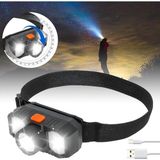USB Şarjlı LED Kafa Lambası High Power Ipx5 Su Geçirmez Cob Xpe Baş Feneri Kamp Balıkçılık Yürüyüş Av Feneri - Siyah
