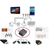 Usb to Micro USB Dönüştürücü - Klavye, Mouse, Joystick Bağlantısı - ETT