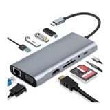 Usb Type C To Hdmi 4k 30hz Vga 1080p Ethernet Usb Hub Kart Okuyucu Pd 87w Çevirici Kablo