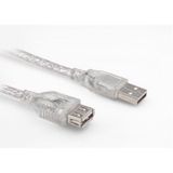Usb Uzatma Kablo 5 Metre