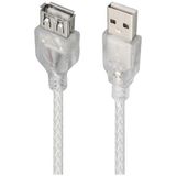 USB Uzatma Kablosu 1.5 Metre Şeffaf - Renkli