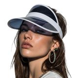 UV400 Koruyucu Vizör Şapka Kadın Plaj Güneş Şapkası | Güneş Koruyucu, Şeffaf Vizör Camlı, Plaj ve Outdoor, Kadın Modeli, UV400 Filtre