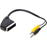 Uydu Alıcısı Av Kablo 3.5 mm Erkek-Scart Kablo 35 cm Uzun-Kısa Jack Bir Arada - Ahşap