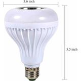 Uzman Toptan Mey Ithalat® Kumandalı Rgb LED Işık Bluetooth Hoparlör Ses Lambası Renkli Ampul
