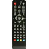 Varsakaca Kr6950 - Hru6950 Kawaı 6900 Mersat Charısma Rose Neptun Herz Jüpiter Uydu Kumandası