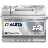 Varta 70 Amper EFB Start Stoplu Akü 12 V 70 Ah Güçlü Performans ve Dayanıklılık